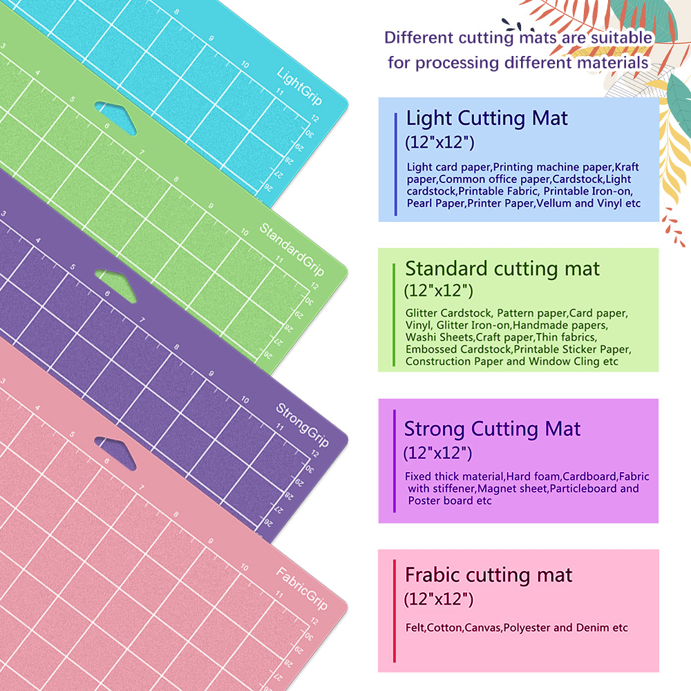 Tapete de corte Cricut, 12x12  - Plotter Cutting Mat avaliação e preço
