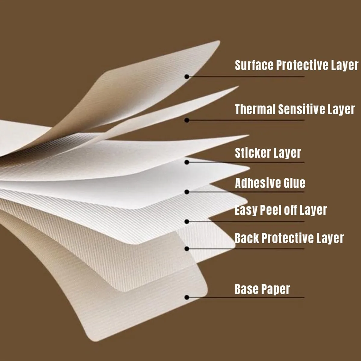 Etiqueta térmica de papel, eti - Commercial Printing Services avaliação e preço