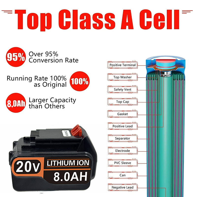 Bateria de Substituição de Lít - Black+Decker Tool Cordless avaliação e preço